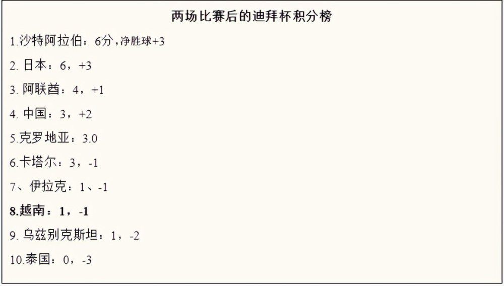 TA透露，波切蒂诺敦促切尔西在冬窗采取行动，解决球队在进攻端的问题。